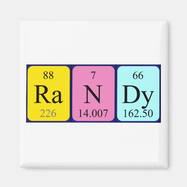 Randy periodic table name magnet (Front)