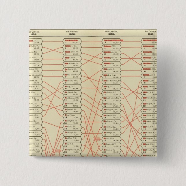Rank of cities 15 cm square badge (Front)