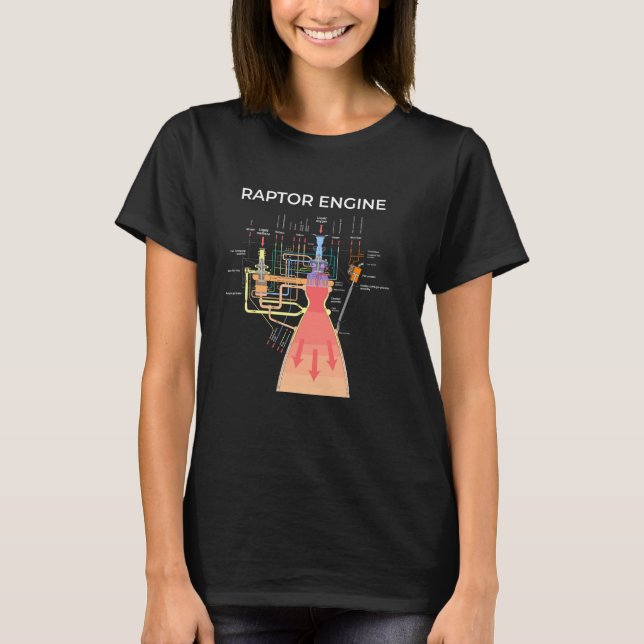 Raptor Engine Rocket Scientist T-Shirt (Front)