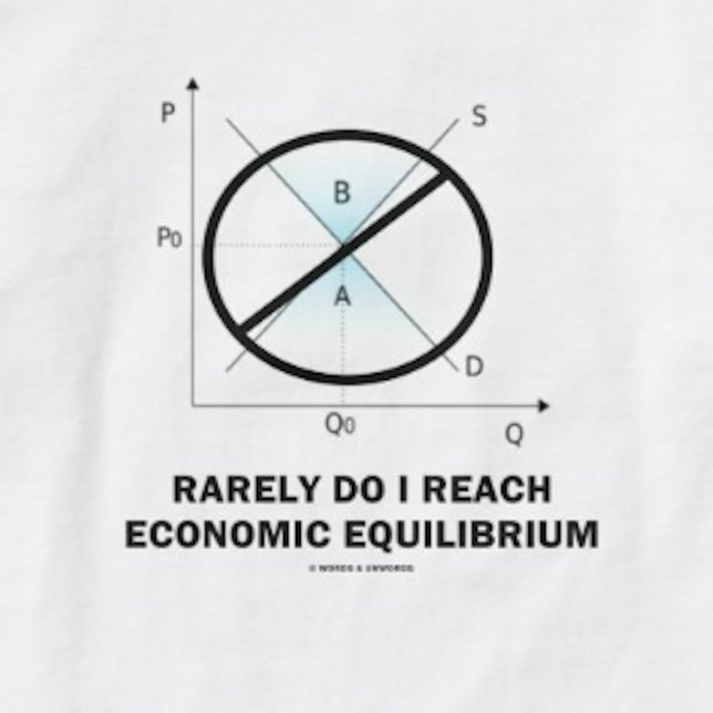 Rarely Do I Reach Economic Equilibrium (Economics) T-Shirt (Econ humor tee featuring supply-and-demand curve for anyone who is not in equilibrium)