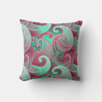 Raspberry Pink and Aqu Paisley Boho Damask Pattern