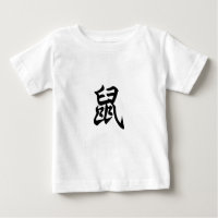 Rat Traditional Chinese Character Zodiac Sign
