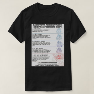 Rate Your ANXIETY T-Shirt