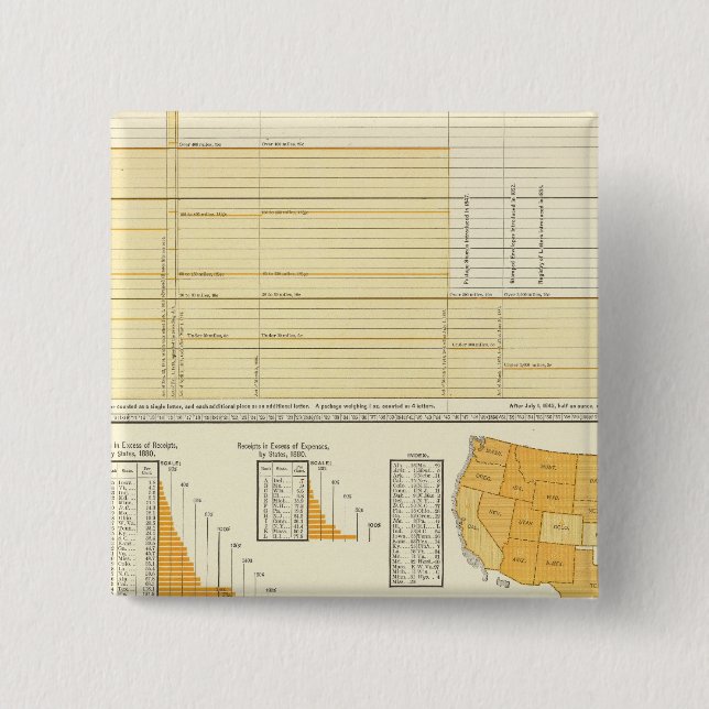 Rates and letter postage 15 cm square badge (Front)