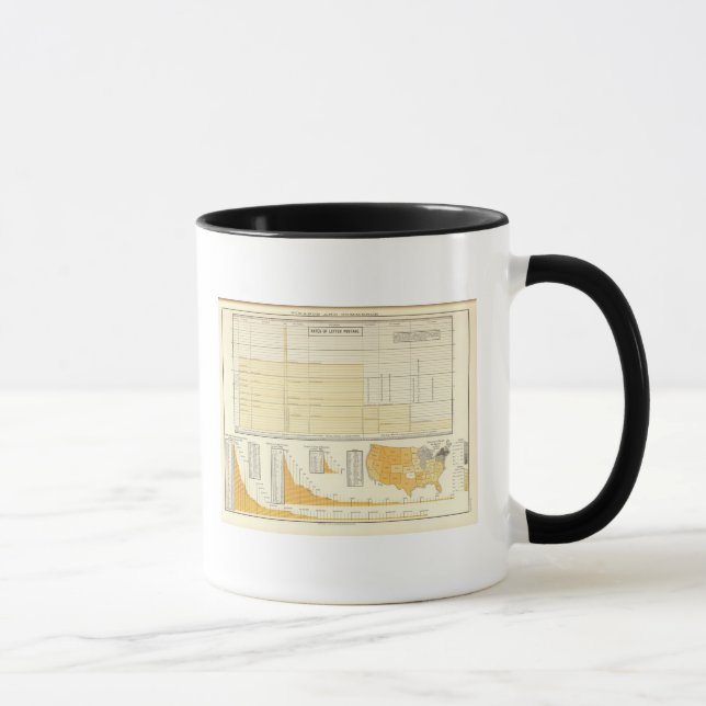 Rates and letter postage mug (Right)