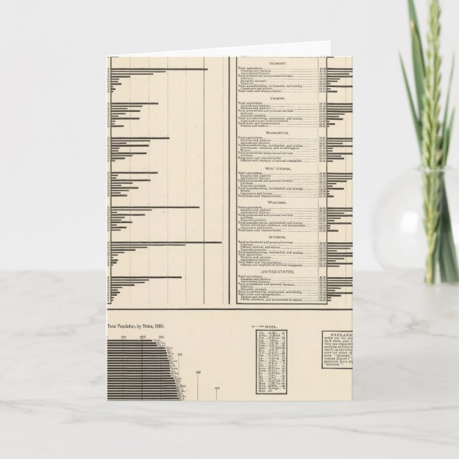 Ratio of people engaged in useful occupations announcement (Front)