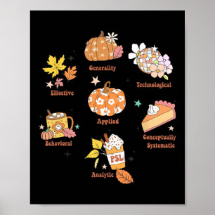 Rbt Aby Bcby Pecs 7 Dimensions Of Behaviour Therap Poster