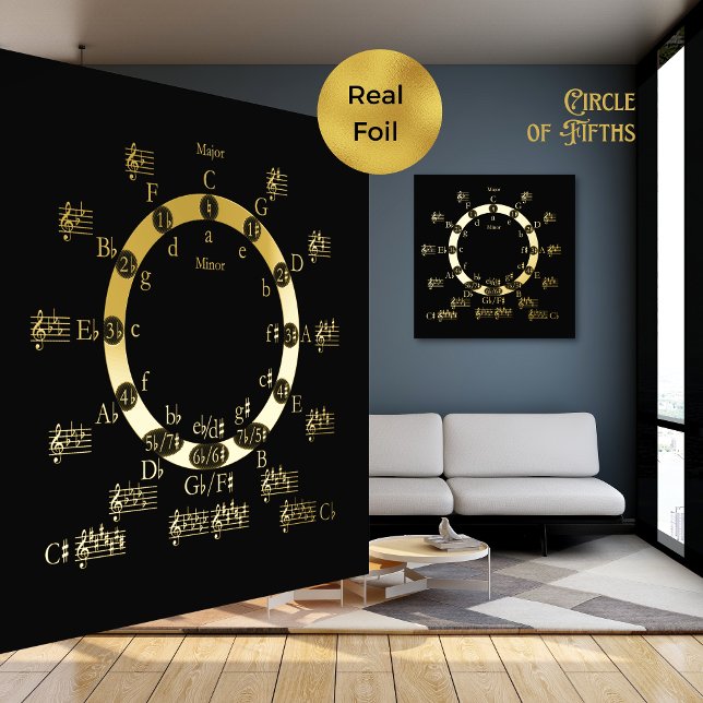 Real Foil CIRCLE of FIFTHS Music Lovers Art Gift Foil Prints (Creator Uploaded)
