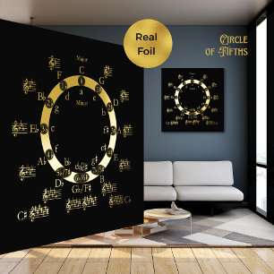 Real Foil CIRCLE of FIFTHS Music Lovers Art Gift Prints
