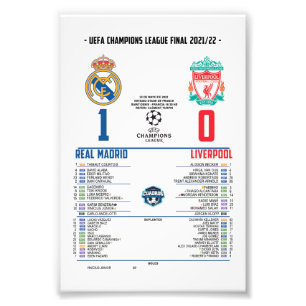 Real Madrid European Champions 2022 – Eternal Glor Photo Print