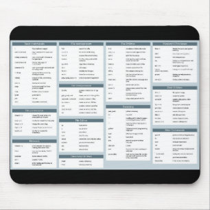 Really useful linux commands mousepad