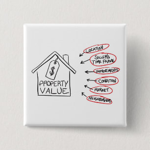 Realty Property Values Flow Chart 15 Cm Square Badge