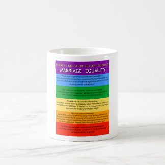 Reasons Coffee Mug