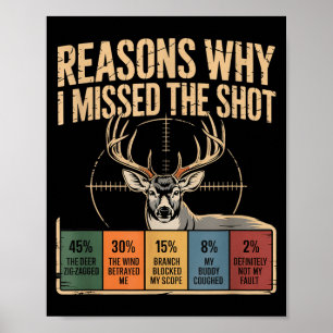 Reasons Why I Missed The Shot Funny Deer Hunting E Poster
