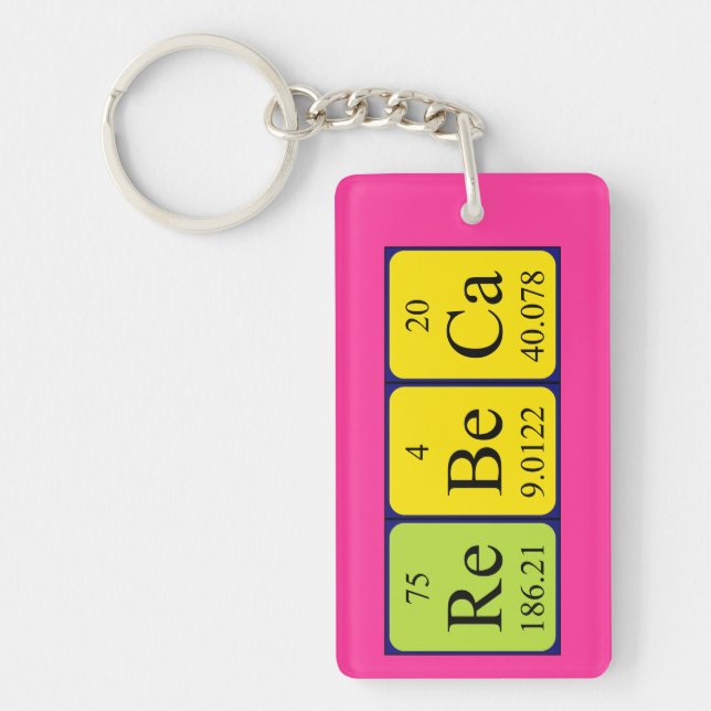 Rebeca periodic table name keyring (Front)