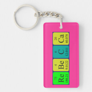 Rebecca periodic table name keyring