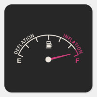 Recession Deflation Fuel gauge