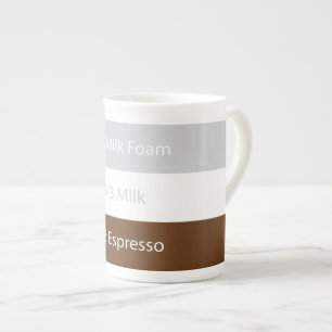 Recipe cappuccino Coffee   Text design Bone China Mug