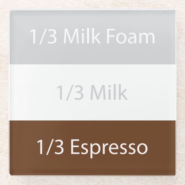 Recipe cappuccino Coffee | Text design Glass Coaster (Front)