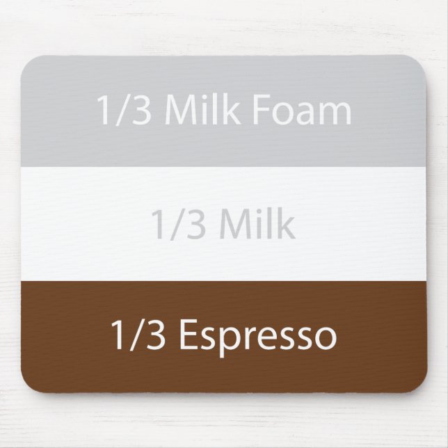 Recipe cappuccino Coffee | Text design Mouse Pad (Front)