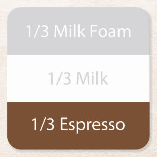 Recipe cappuccino Coffee Text design Square Paper Coaster