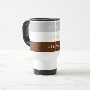 Recipe cappuccino Coffee Text design Travel Mug