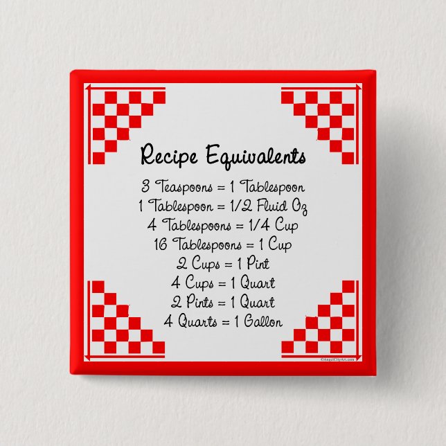 Recipe Equivalents Kitchen Helper Button (Front)