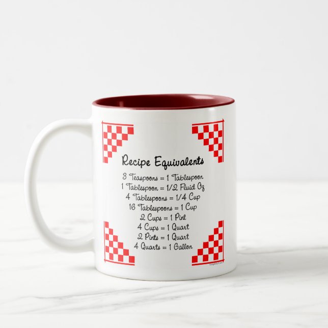Recipe Equivalents Kitchen Helper Coffee Mug (Left)