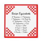 Recipe Equivalents Kitchen Helper Magnet