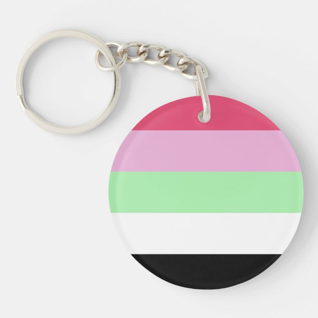 Recipromantic Pride Flag Key Ring (Front)