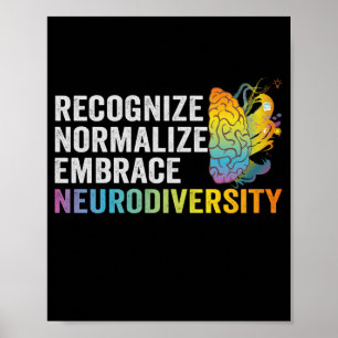 Recognise Normalise Embrace Neurodiversity ADHD Poster