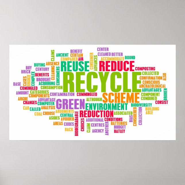 Recycle Concept Poster (Front)