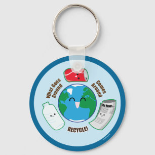 Recycle Key Ring