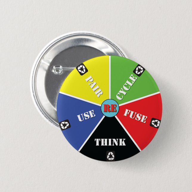 Recycle, ReUse, ReFuse, Rethink - Save Planet 6 Cm Round Badge (Front & Back)