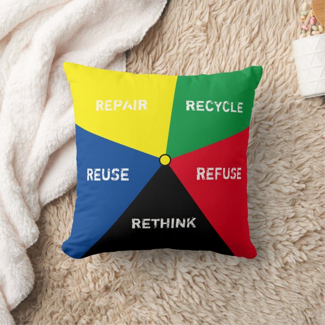 Recycle, ReUse, ReFuse, Rethink - Save Planet Cushion (Blanket)