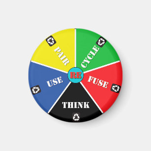 Recycle, ReUse, ReFuse, Rethink - Save Planet Magnet