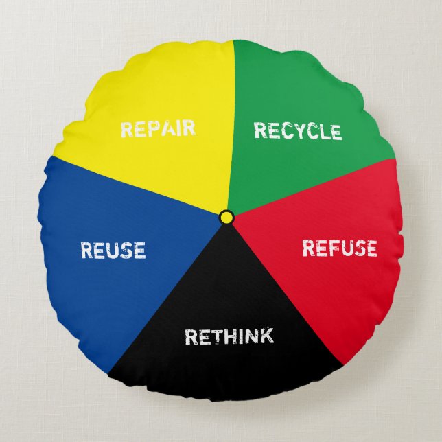 Recycle, ReUse, ReFuse, Rethink - Save Planet Round Cushion (Front)