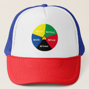 ! Recycle, ReUse, ReFuse, Rethink - Save Planet Trucker Hat