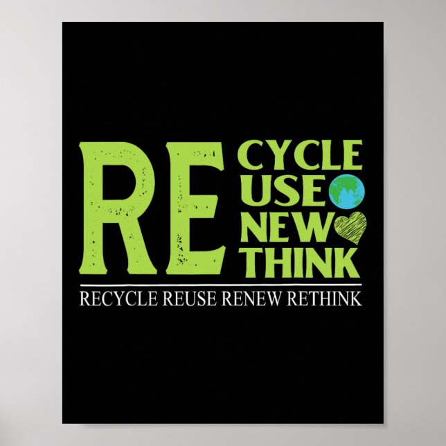 Recycle Reuse Renew Rethink Crisis Environmental A Poster (Front)