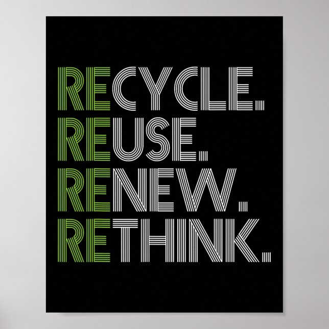 Recycle Reuse Renew Rethink Crisis Environmental A Poster (Front)
