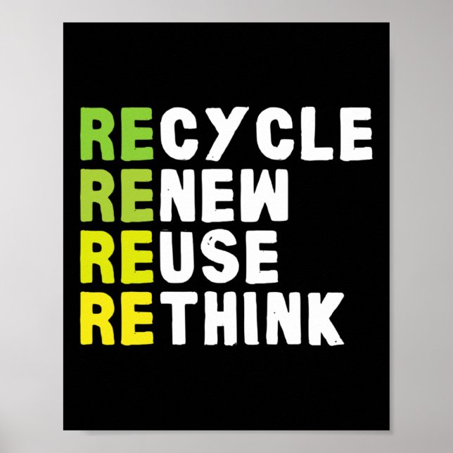Recycle Reuse Renew Rethink Crisis Environmental E Poster (Front)