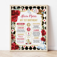 Red Alice in Wonderland 1st Birthday Milestone