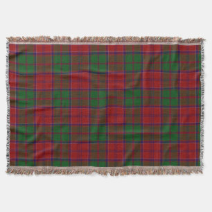 Red and Green Tartan Throw Blanket