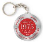 Red and Silver Class of 1975 Keychains Personalise