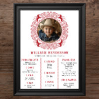 Red Bandanna First Rodeo Milestone Poster – Cowboy