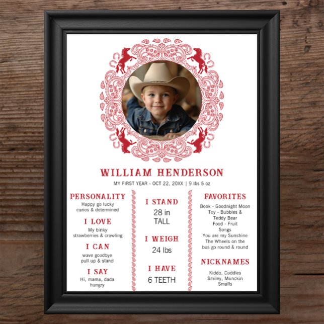 Red Bandanna First Rodeo Milestone Poster – Cowboy (1st Year - Rodeo Birthday )