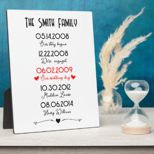Red Black Family Important Dates Memorable Special Plaque