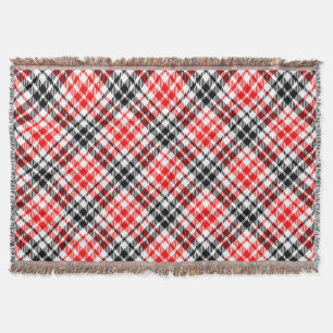 Red Black Twill Plaid Tartan On White Throw Blanket