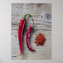 Red Chilli Pepper