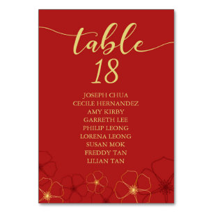 Red Gold Cherry Blossoms Gold Seating Chart Table Number
